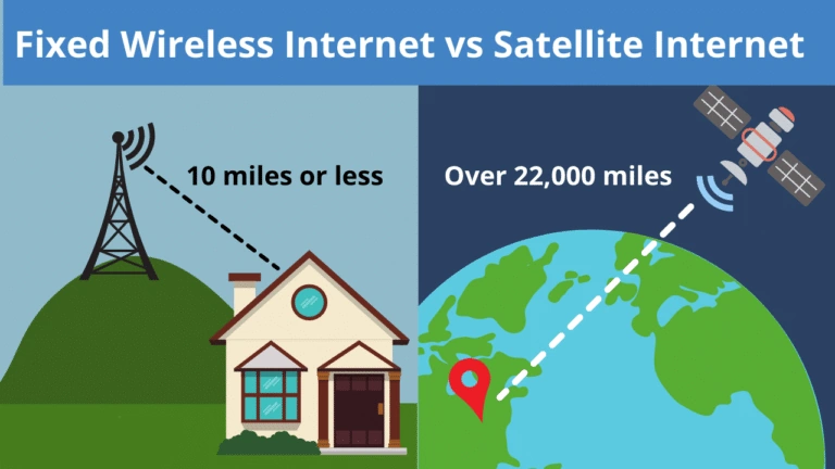 اینترنت بی سیم ثابت در مقابل اینترنت ماهواره ای