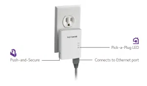 پاورلاین اینترنت ویژه مجتمعها