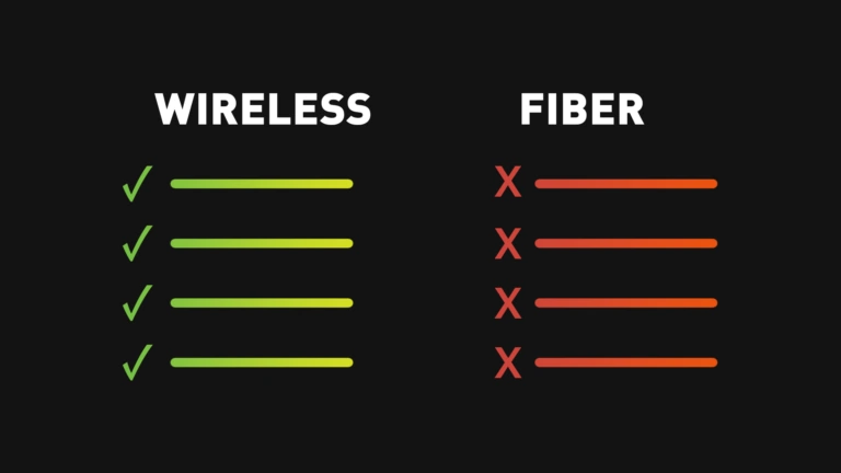 فیبر در مقابل بی سیم