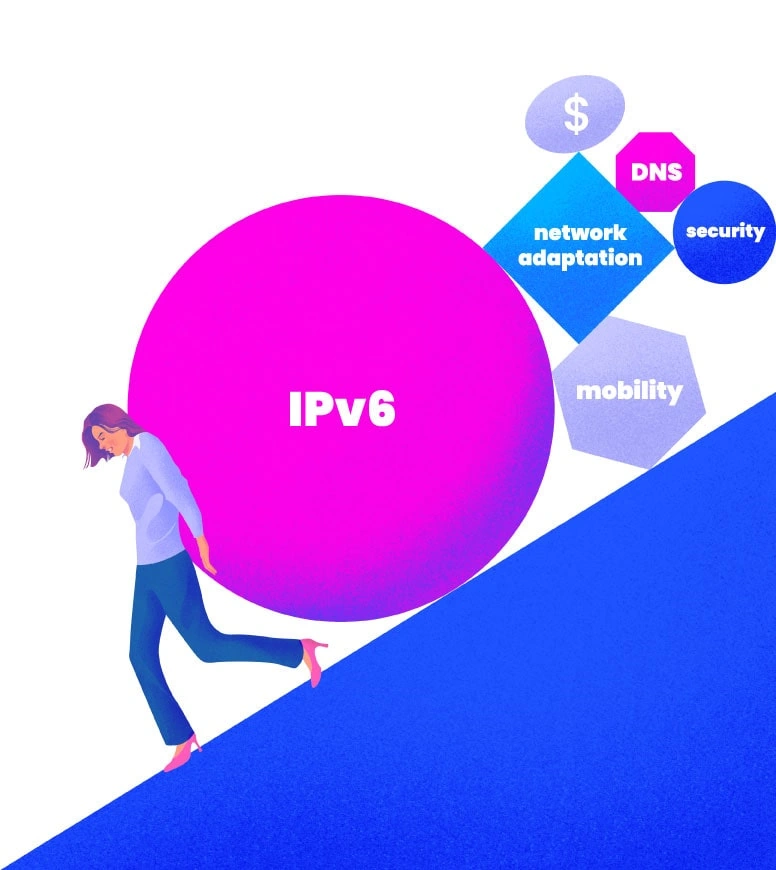 ipv4 vs ipv6