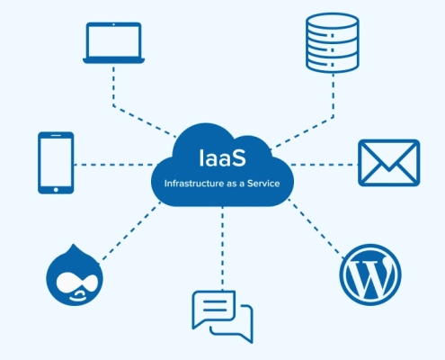 زیرساخت به عنوان یک سرویس (IaaS)