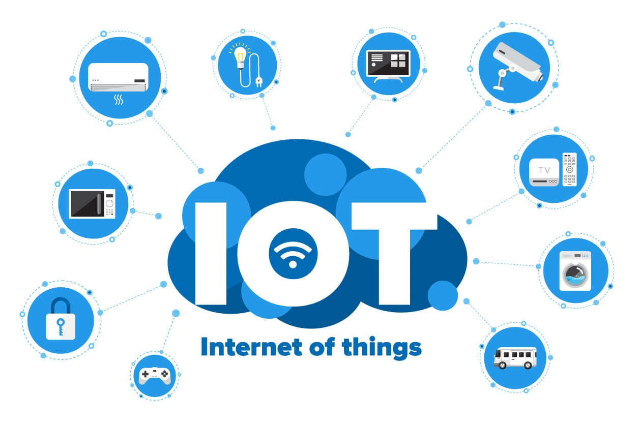 اینترنت اشیا -IoT