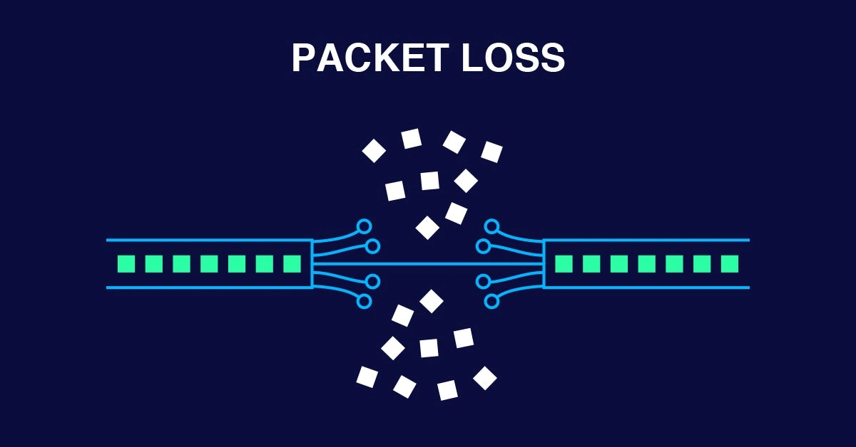 پکت لاس Packet Loss