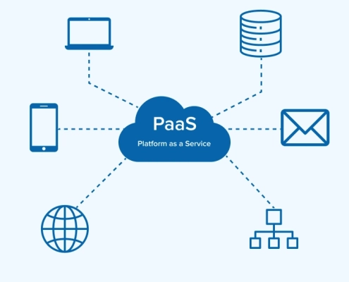 پلتفرم به عنوان یک سرویس (PaaS)