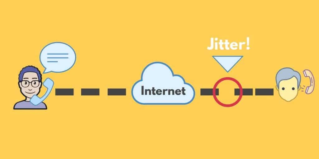 جیتر Jitter چیست